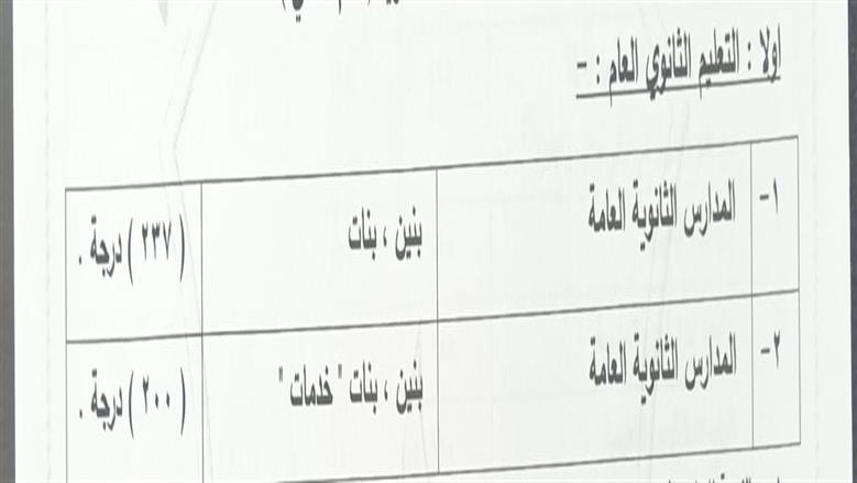 تنسيق محافظة قنا