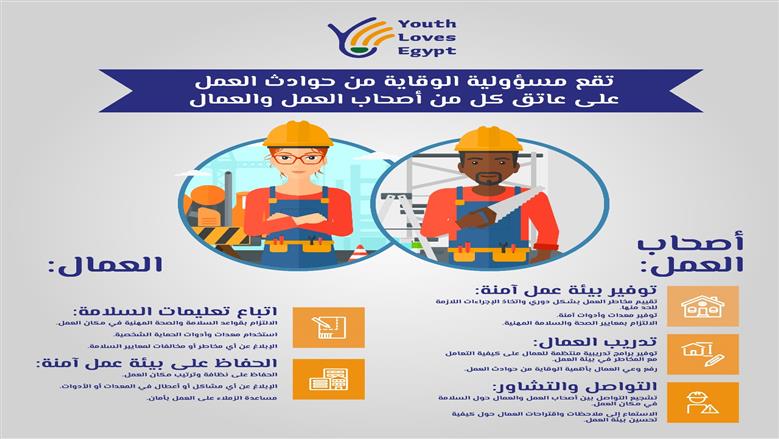 السلوكيات المخالفة في بيئة العمل