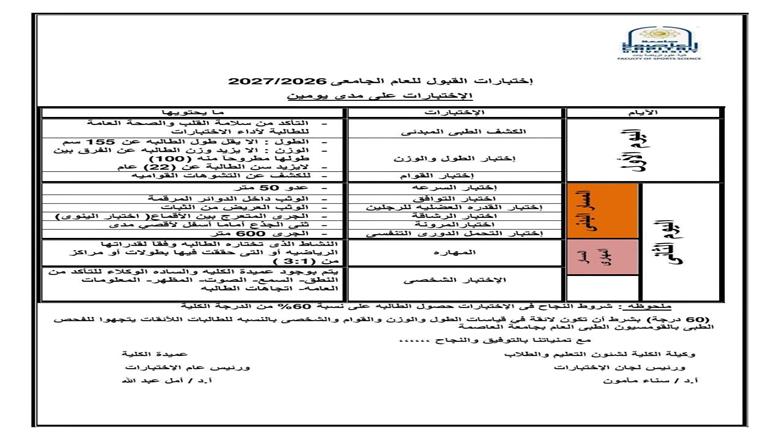 القدرات