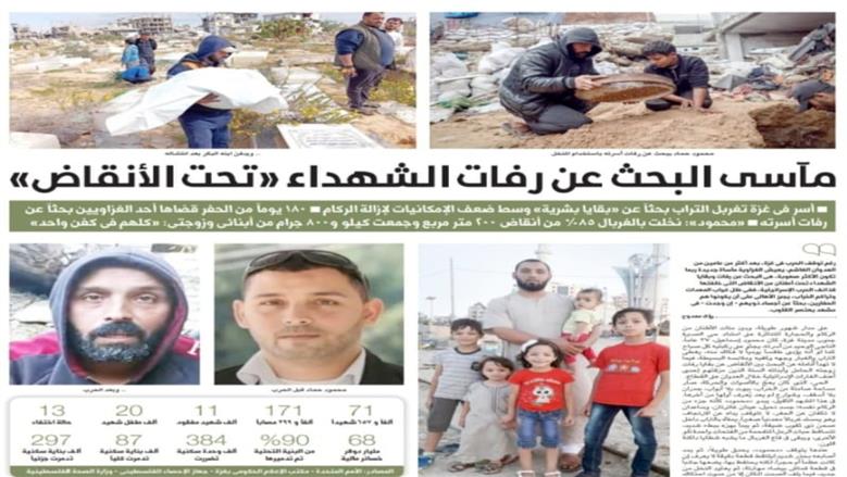 ترشيح تحقيق «الوطن» مآسي البحث عن رفات الشهداء للزميلة رؤى ممدوح للقائمة النهائية لجائزة بايو الدولية 