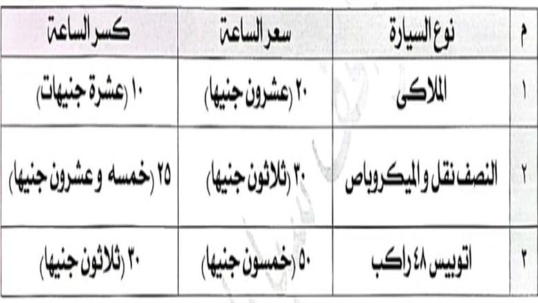 مواقف الإسكندرية