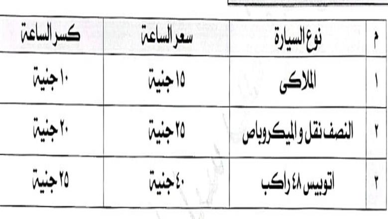 مواقف الإسكندرية