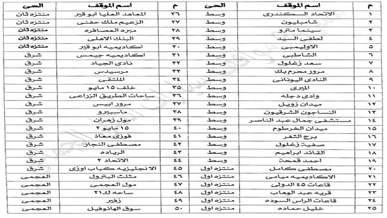 مواقف الإسكندرية