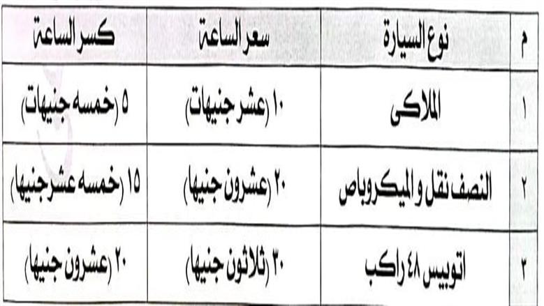 مواقف الإسكندرية