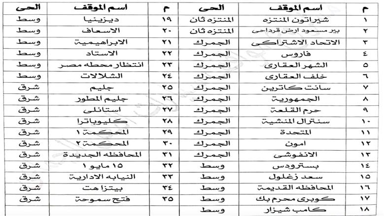 مواقف الإسكندرية