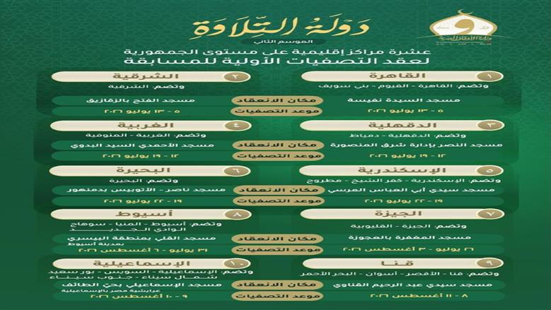 مسابقة دولة التلاوة 2026