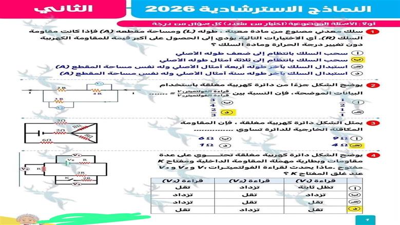 صور