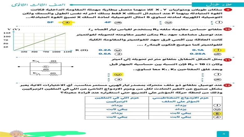 امتحان مادة الفيزياء 2026