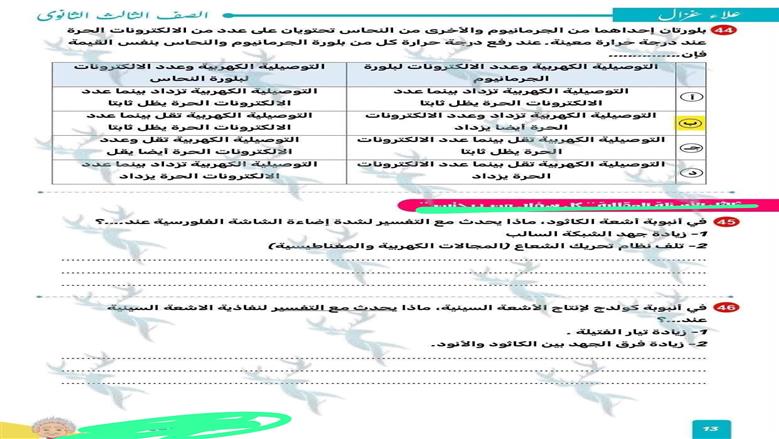امتحان مادة الفيزياء 2026