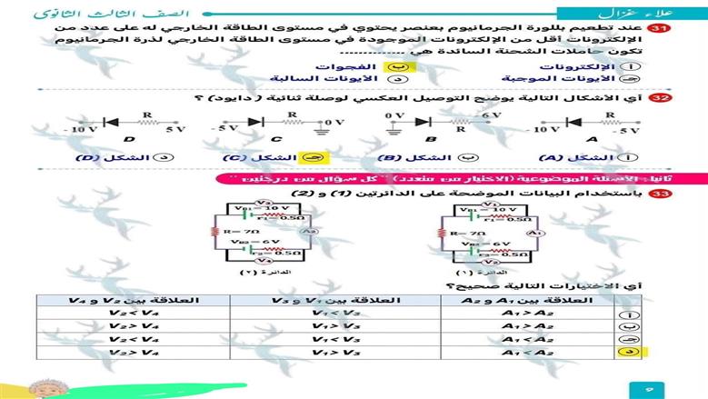امتحان مادة الفيزياء 2026