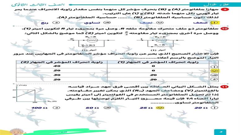 امتحان مادة الفيزياء 2026