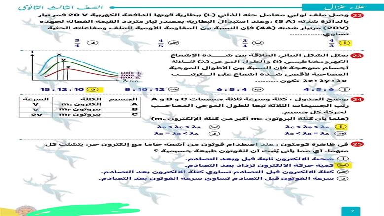امتحان مادة الفيزياء 2026