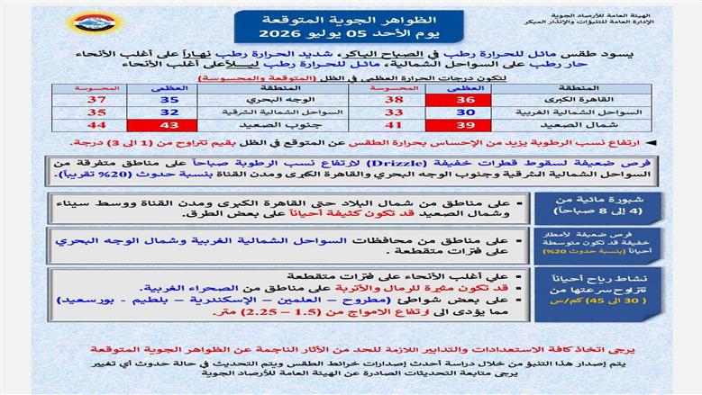 حالة الطقس