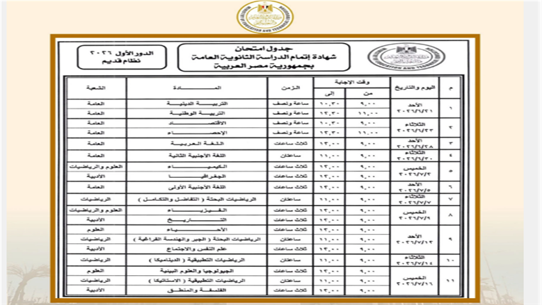 نظام قديم