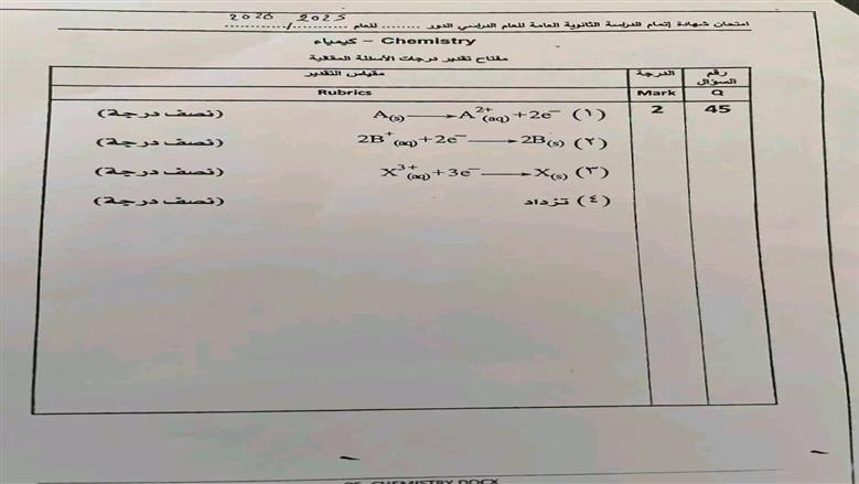 كيمياء