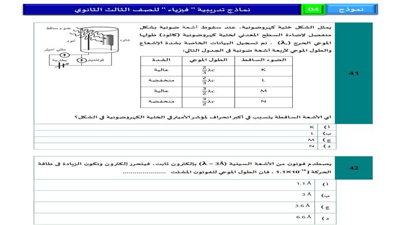 نموذج