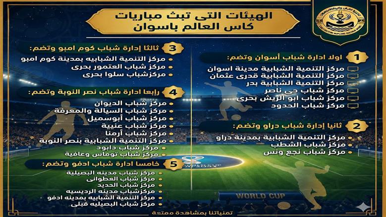 الشباب والرياضة بأسوان