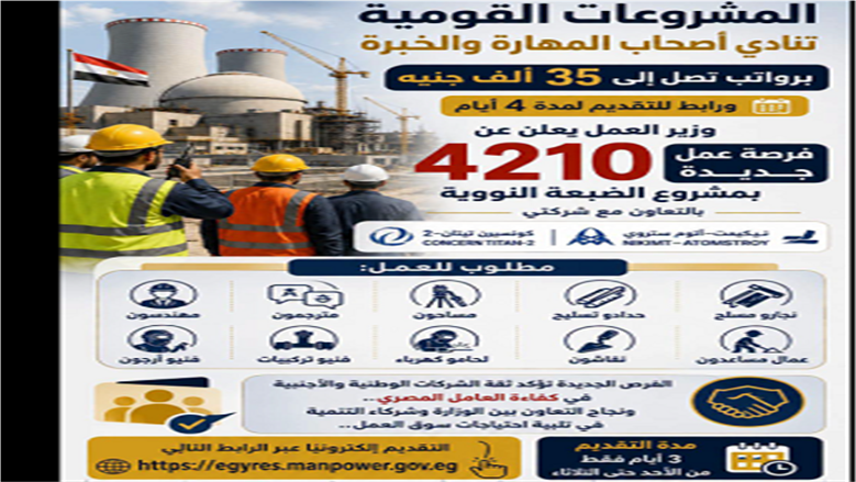 وظائف مشروع الضبعة
