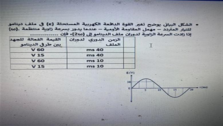 امتحان مادة الفيزياء