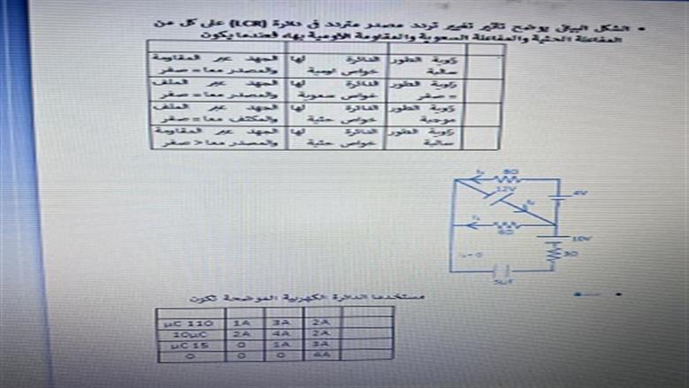 امتحان مادة الفيزياء