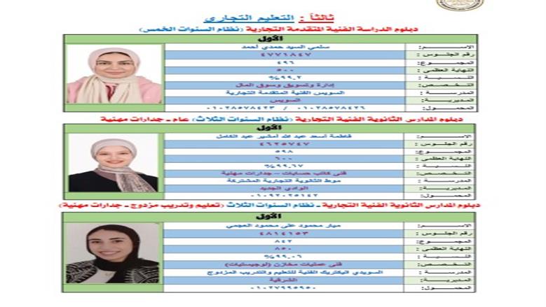 لا