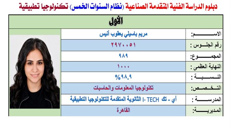مريم
