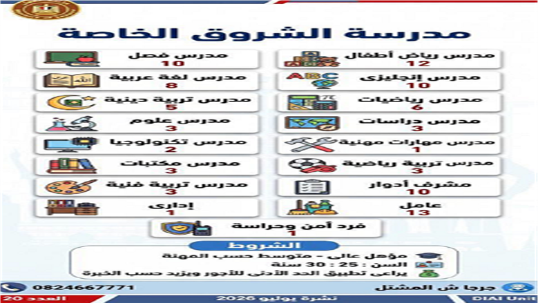 وظائف خالية
