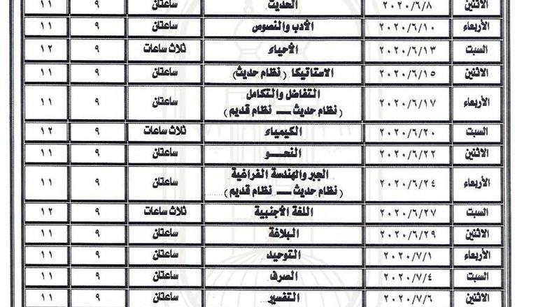 قطاع المعاهد الأزهرية ينشر تعديلات على جداول امتحانات الثانوية