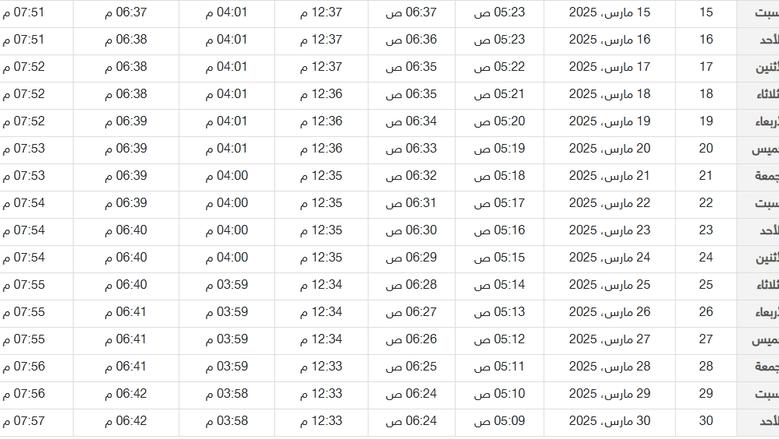تفاصيل إمساكية رمضان 2025 السعودية.. مواعيد أذان الصلوات الخمسة