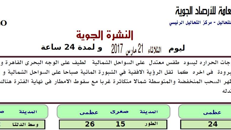 الأرصاد الجوية تتوقع ارتفاع في درجات الحرارة غدا