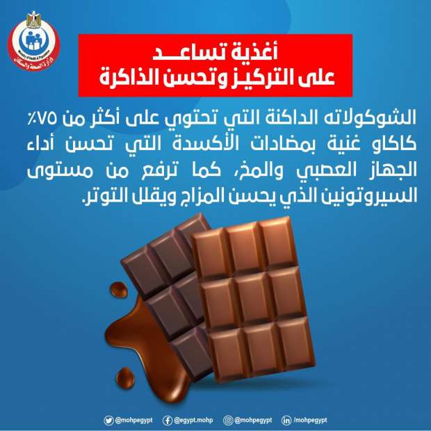 الشيكولاتة الداكنة