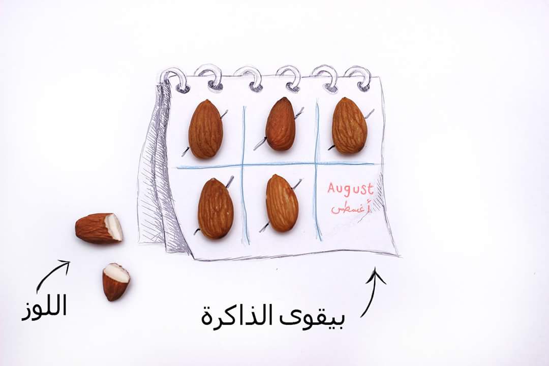 لوز