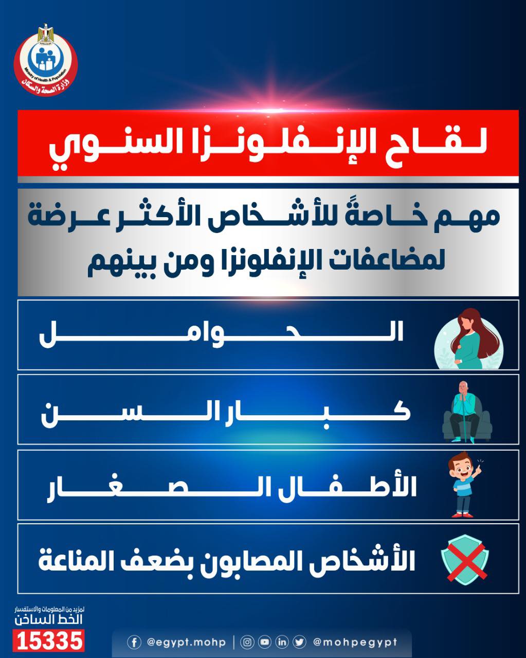 لقاح الإنفلونزا الموسمية
