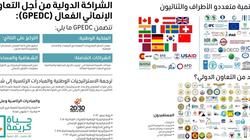 «التعاون الدولي»: حصلنا على 38.8 مليار دولار تمويلات تنموية ميسرة في 4 سنوات