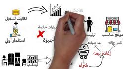 لو عندك مشروع صغير.. كيف تحصل على خدمات حكومية بالمجان؟