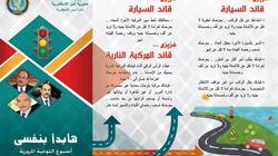 "مرور الإسكندرية" تطلق حملة توعية شعارها "هبدأ بنفسي"
