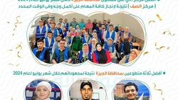 «حياة كريمة» تكرم متطوعيها: خلية نحل تبني مستقبل أفضل لأهلينا وأولانا