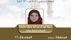 رئيس «أزهرية سوهاج» يهنئ الرابعة على مستوى الجمهورية في الشهادة الثانوية