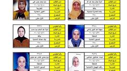 239 درجة الحد الأدنى للقبول بالثانوية العامة في الوادي الجديد