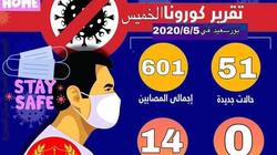 51 حالة إيجابية.. أعلى معدل إصابة بفيروس كورونا في بورسعيد
