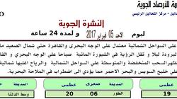 الأرصاد تتوقع طقسا معتدلا على الوجه البحري غدا