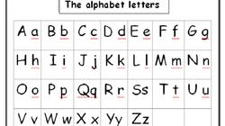 لماذا تتكون اللغة الإنجليزية من حروف كبيرة وأخرى صغيرة؟