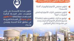 نمو صادرات القطاع الخاص من الصناعات الكيماوية بنسبة 13% خلال 6 أشهر