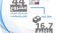 التخطيط: المؤشرات الاقتصادية في تحسن مستمر