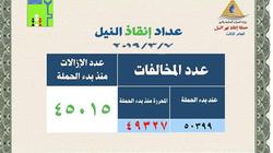 "الري": إزالة 21 مخالفة نيلية في 5 محافظات