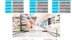 أسعار شرائح الكهرباء الجديدة للقطاع التجاري 2019.. إزاي تحسبها؟