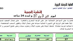 "الأرصاد": غدا طقس مائل للحرارة.. واضطراب في "الملاحة البحرية"
