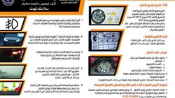 "المرور" تواصل حملات توعية قائدي السيارات للتأكد من سلامة الإطارات