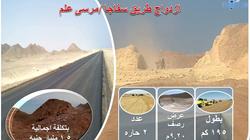 عرفات: تنفيذ مشروع ازدواج طريق "سفاجا ـ مرسى علم" بـ1.5 مليار جنيه