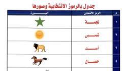 متى يختار مرشحو الرئاسة رموزهم؟.. «الوطنية للانتخابات» تجيب